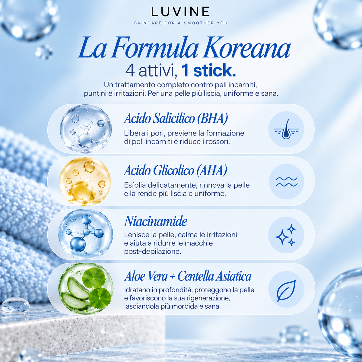 Anti Peli Incarniti & Levigante Post-Depilazione