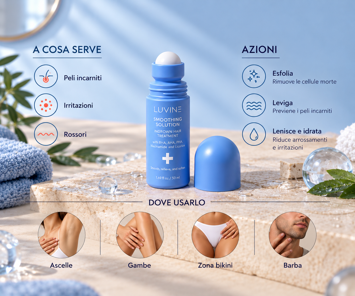 Anti Peli Incarniti & Levigante Post-Depilazione